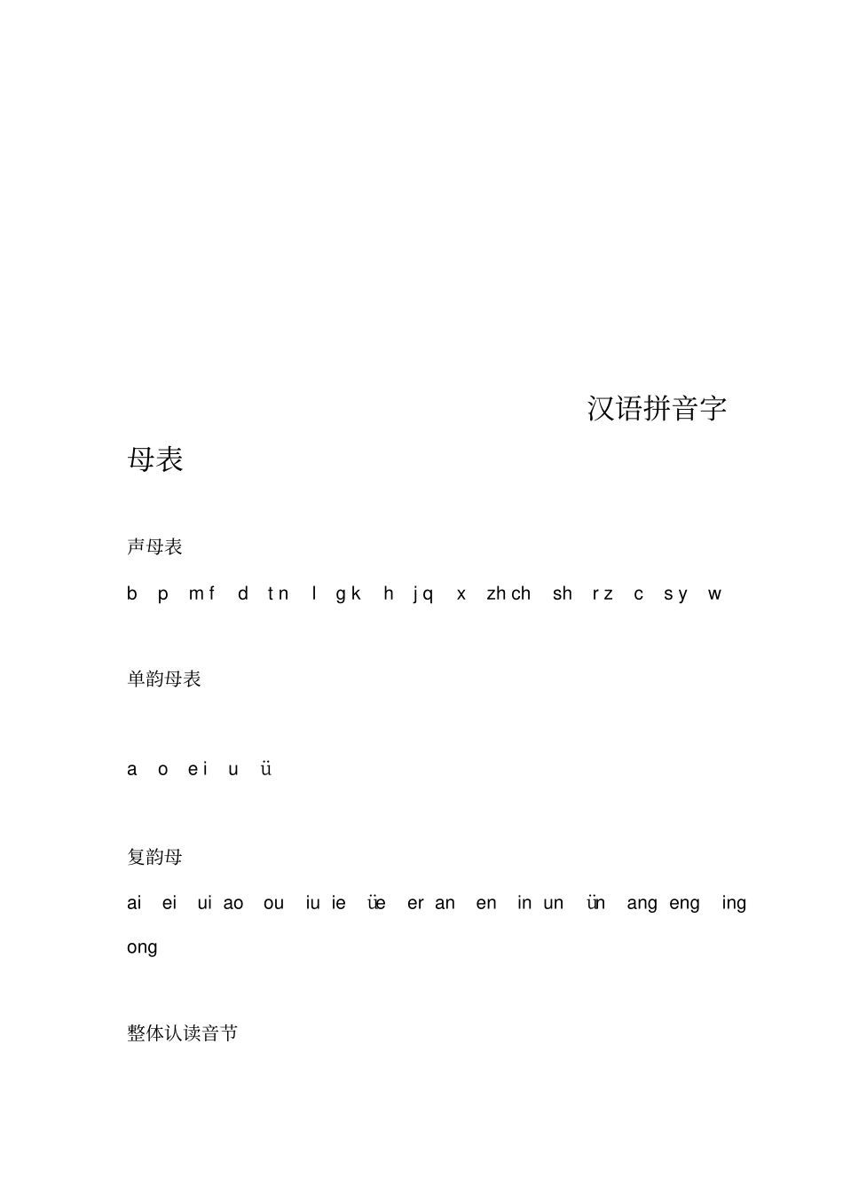 全套的幼儿学拼音视频_第1页