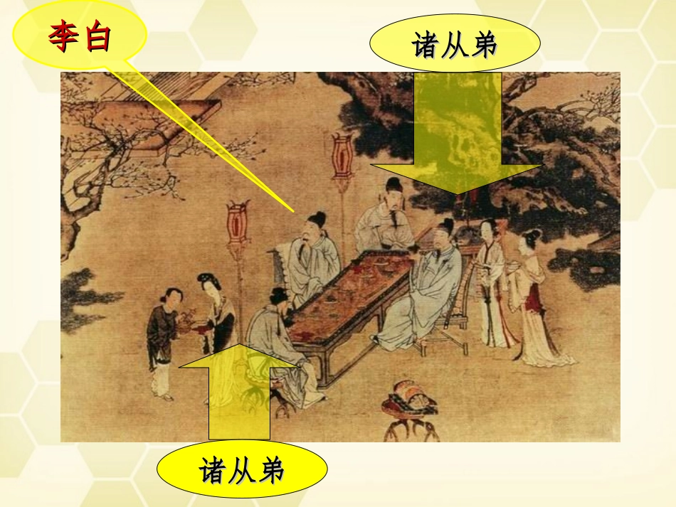 高中语文(李白诗四首)其一(春夜宴诸从弟桃李园序)课件1 粤教版选修(唐诗宋词元散曲选读) 课件_第3页