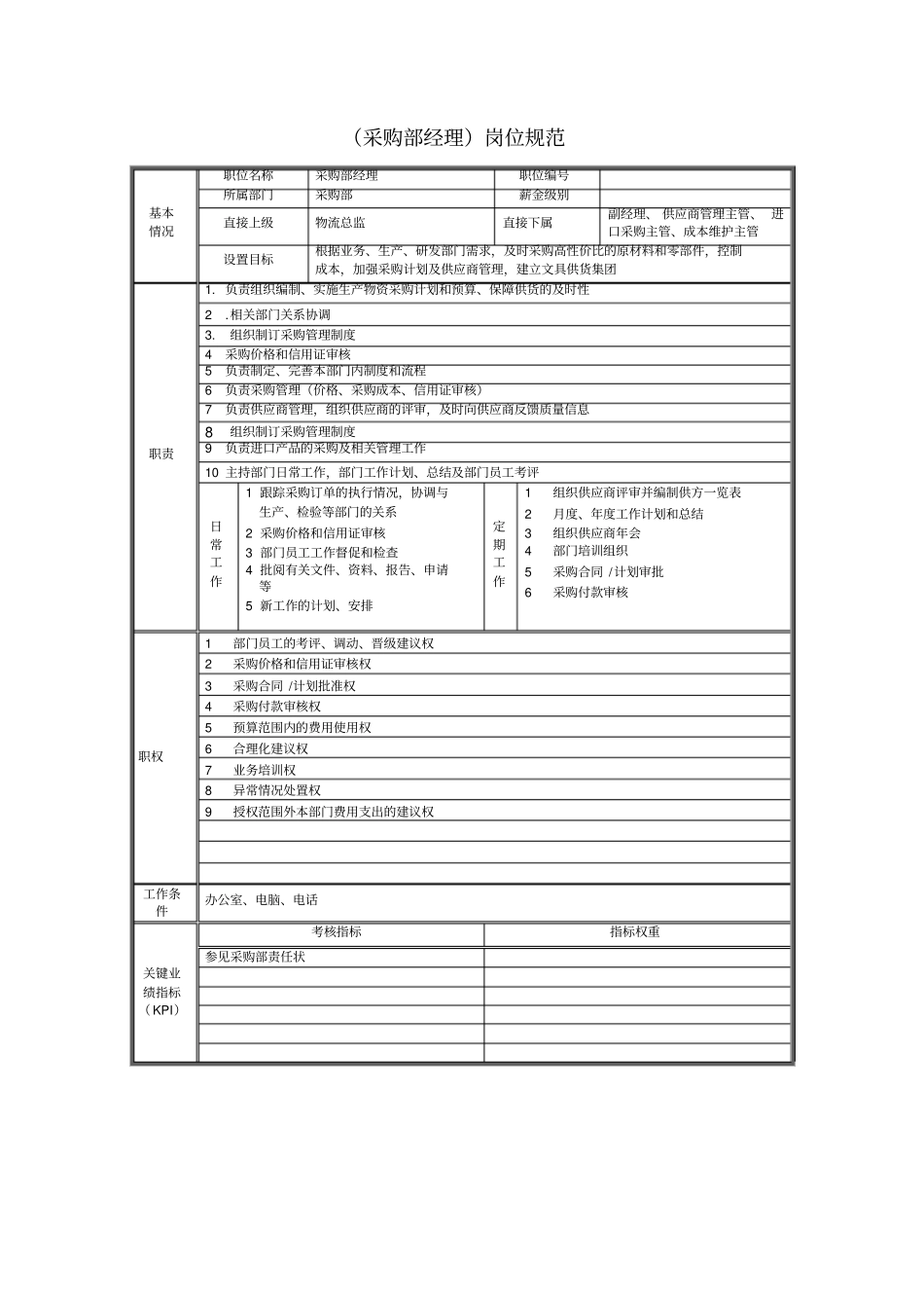 全套采购部门岗位规范_第2页