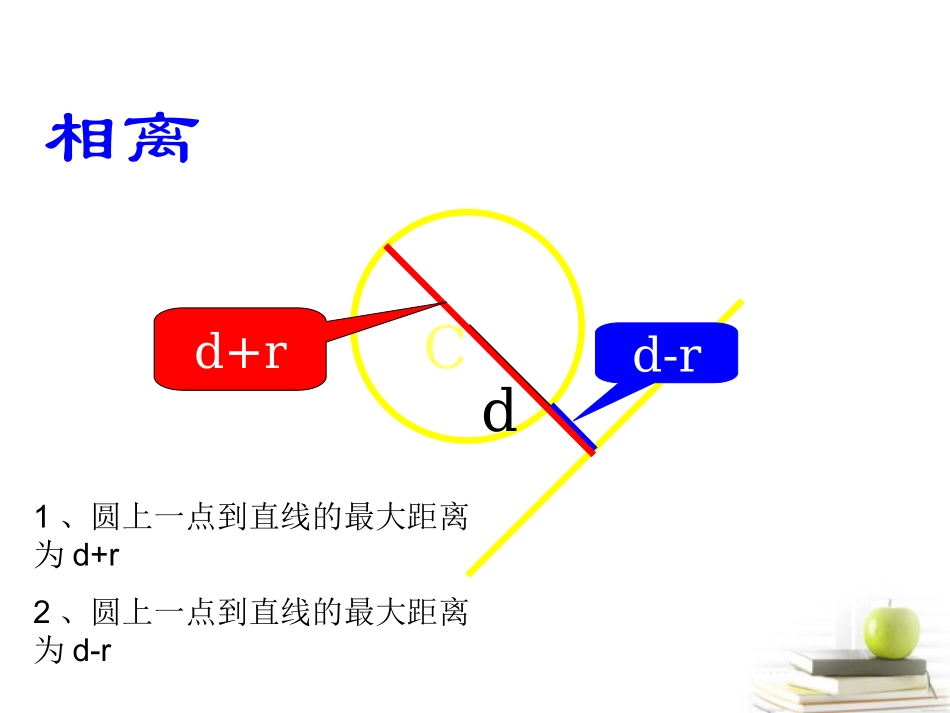高一数学 421 直线与圆的位置关系课件 新新人教A版必修2 课件_第3页