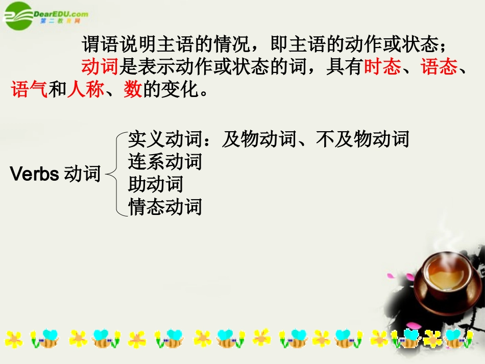 高考英语一轮词类语法复习之动词分类整理及分析课件_第2页