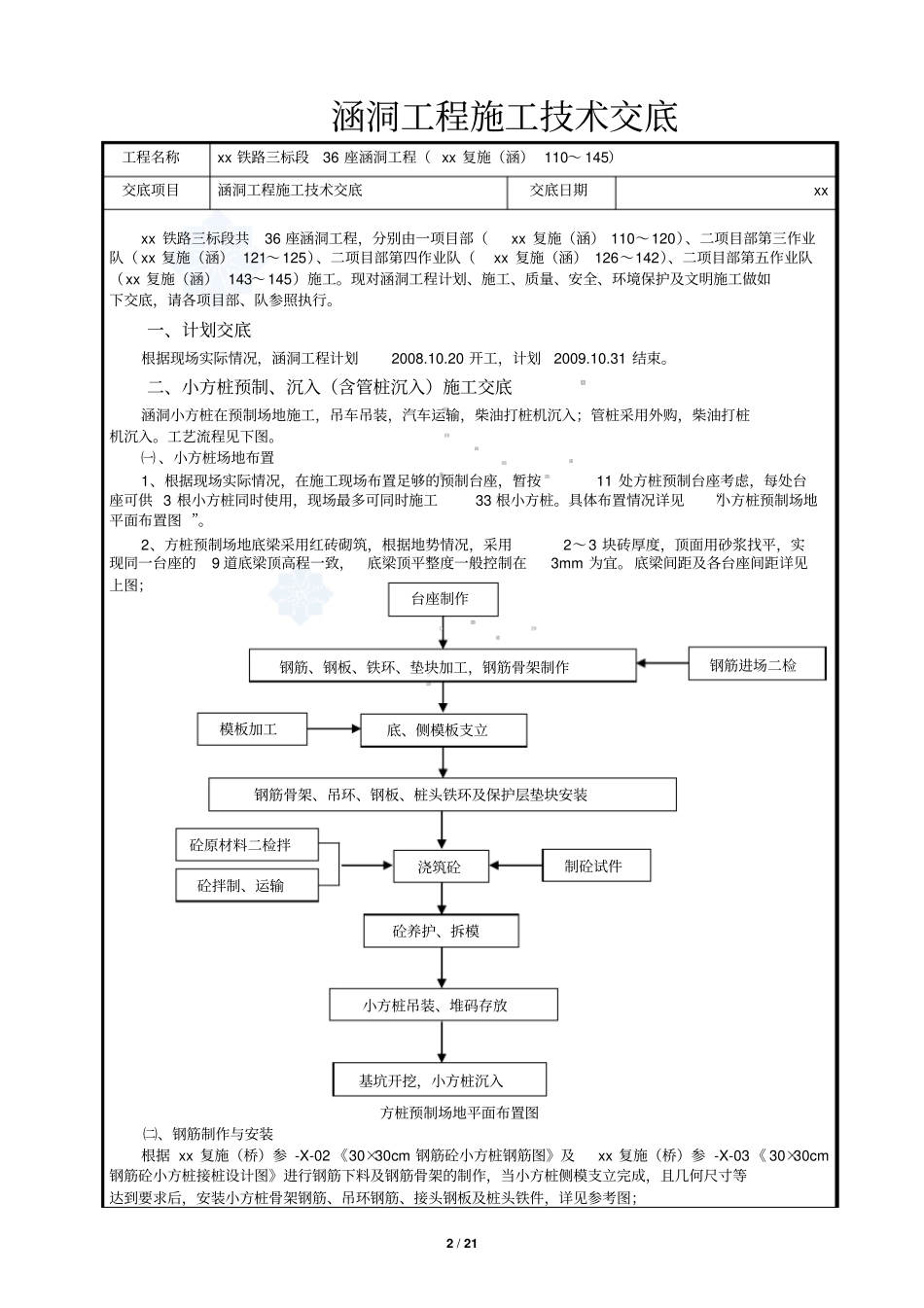 全套涵洞工程施工技术交底_21_第2页