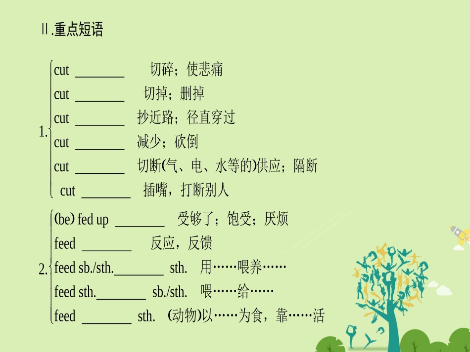 英语 Unit 5 Meeting your ancestors单元尾 核心要点回扣课件 新人教版选修8 课件_第3页