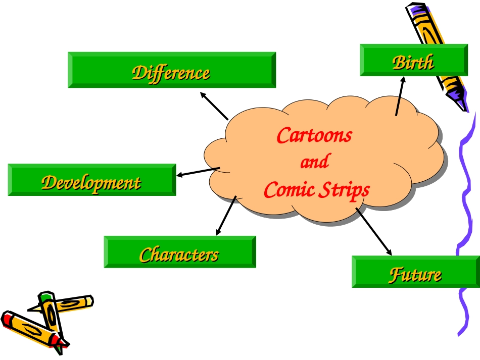 高一英语：unit6 cartoons&comic strips-reading课件(上海新世纪版S1A) 课件_第2页