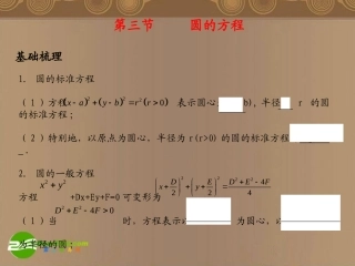 河北省高考数学第一轮总复习知识点检测 10.3圆的方程课件 旧人教版 课件