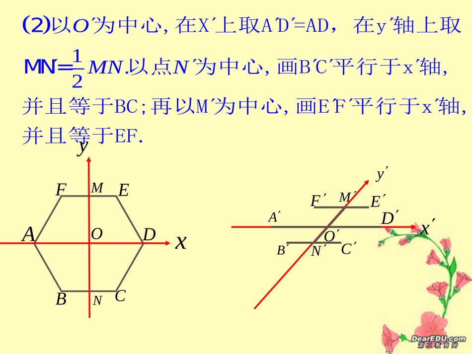 高一数学空间几何体的直观图 新课标 人教版A 必修二 课件_第3页