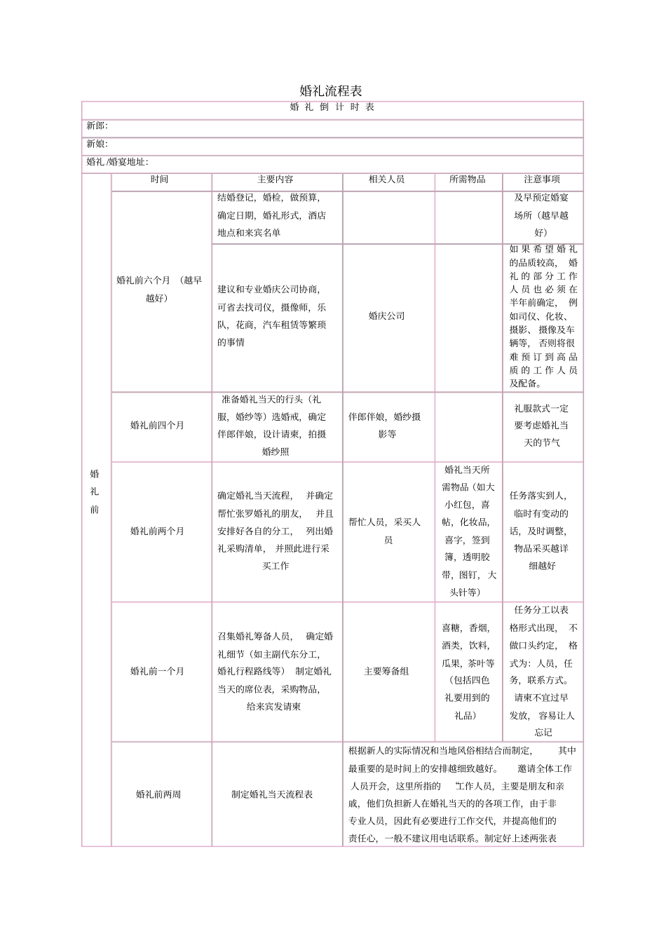 全婚礼前期准备流程表_第1页