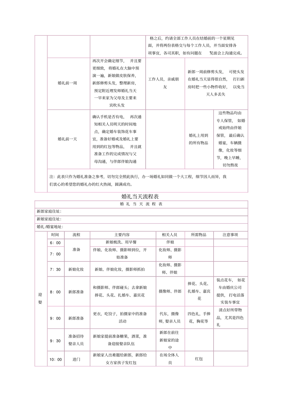 全婚礼前期准备流程表_第2页