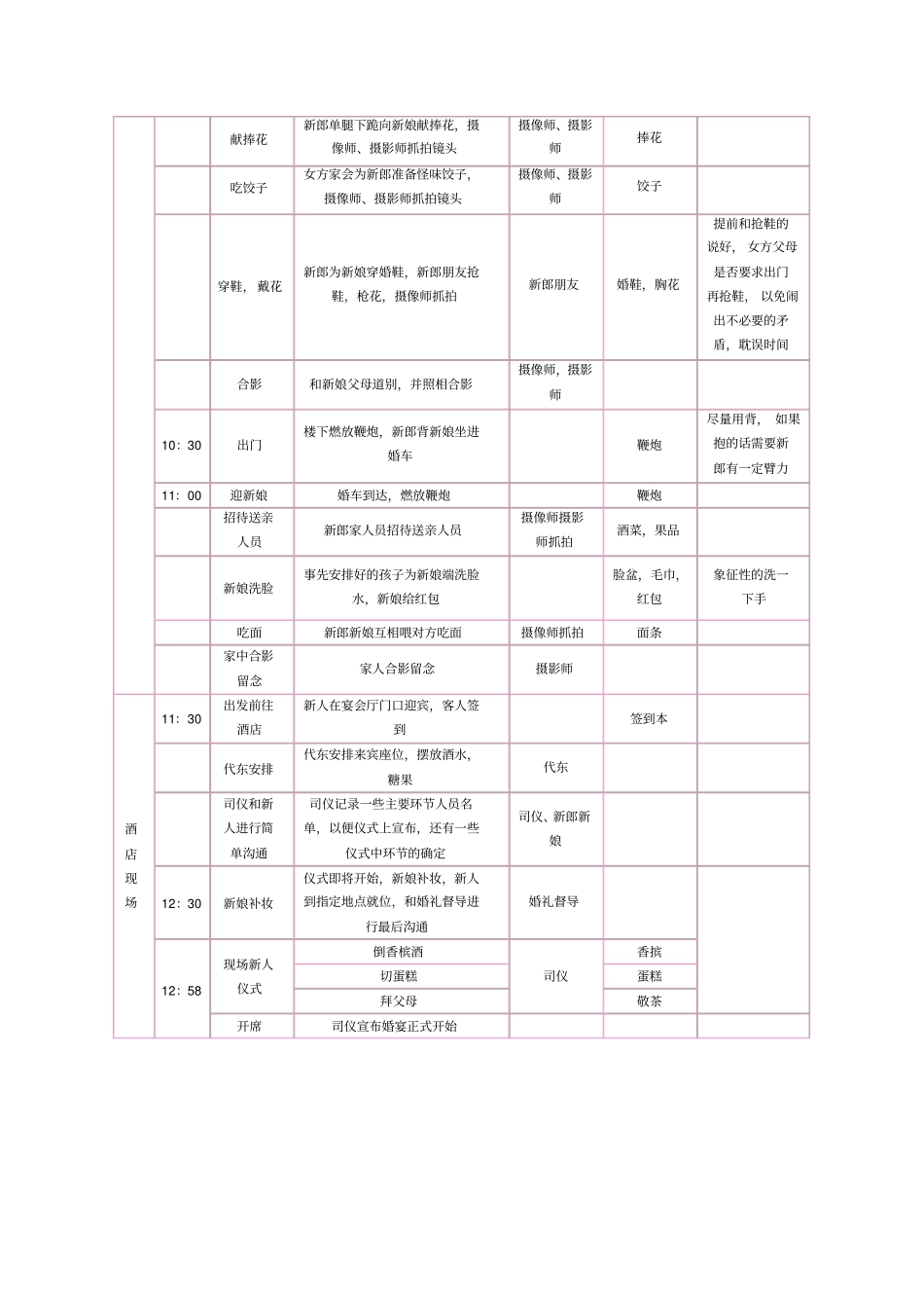 全婚礼前期准备流程表_第3页