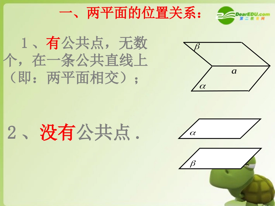 高中数学 222平行平面的判定课件 新人教A版必修2 课件_第3页