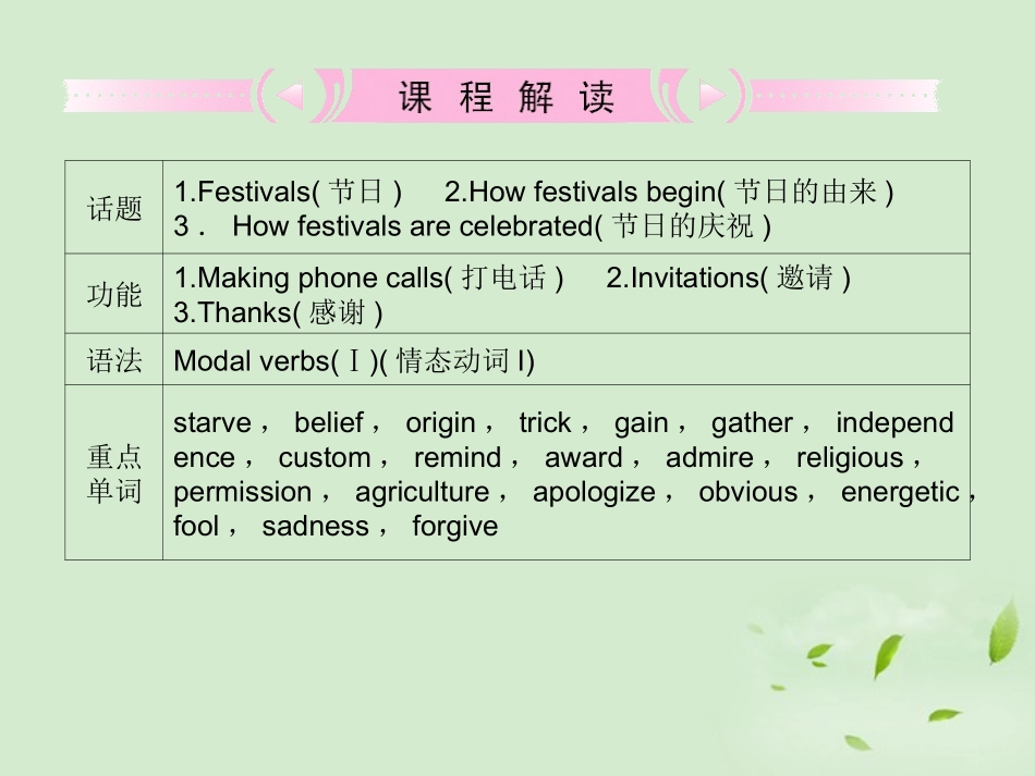高考英语 Unit1知识与要点课件 新人教版必修3 课件_第2页