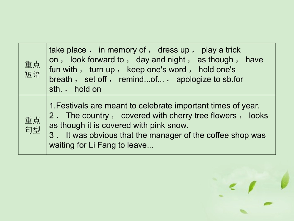 高考英语 Unit1知识与要点课件 新人教版必修3 课件_第3页