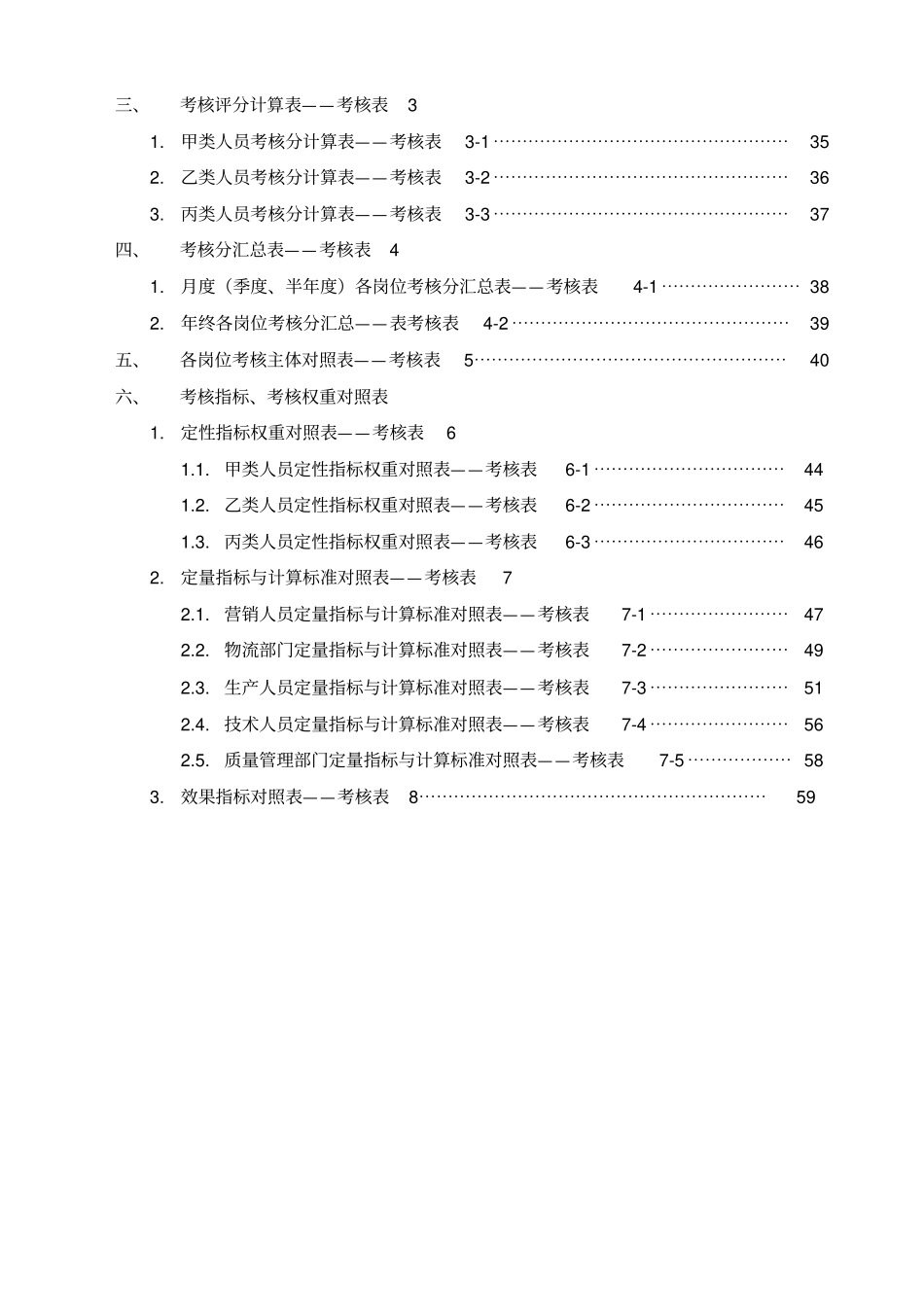 全套绩效考核表_第2页