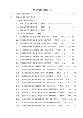 全套绩效考核表