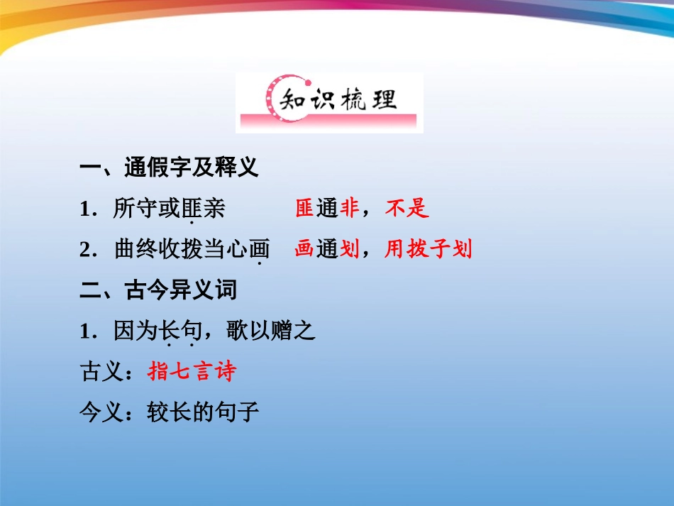 福建省高考语文 第一部分 必修三 唐诗知识梳理&链接作文课件  课件_第2页