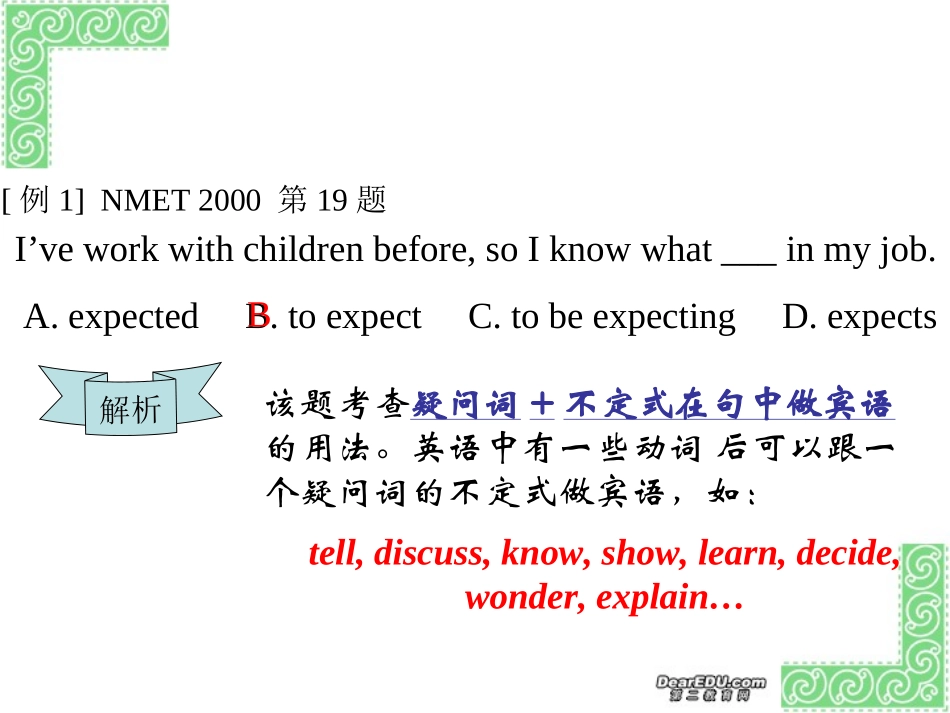 高考英语非谓语动词高考常见考点课件_第2页