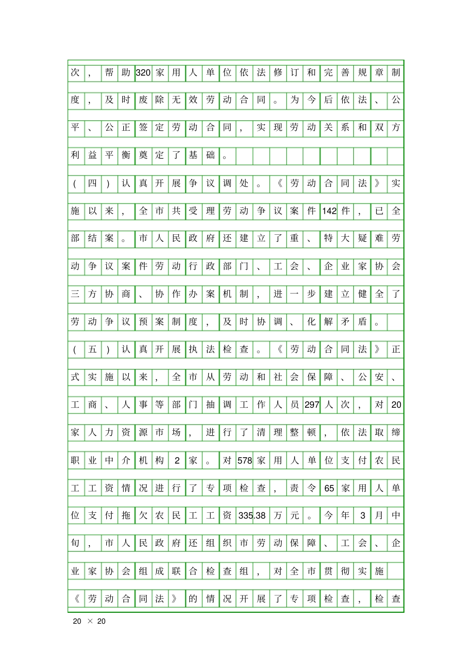 全实施劳动合同法调查报告精品工作报告_第3页