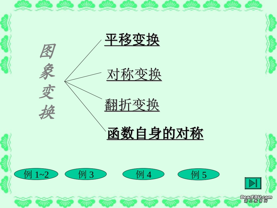 高一数学函数图象的变换课件 新课标 人教A版 课件_第2页