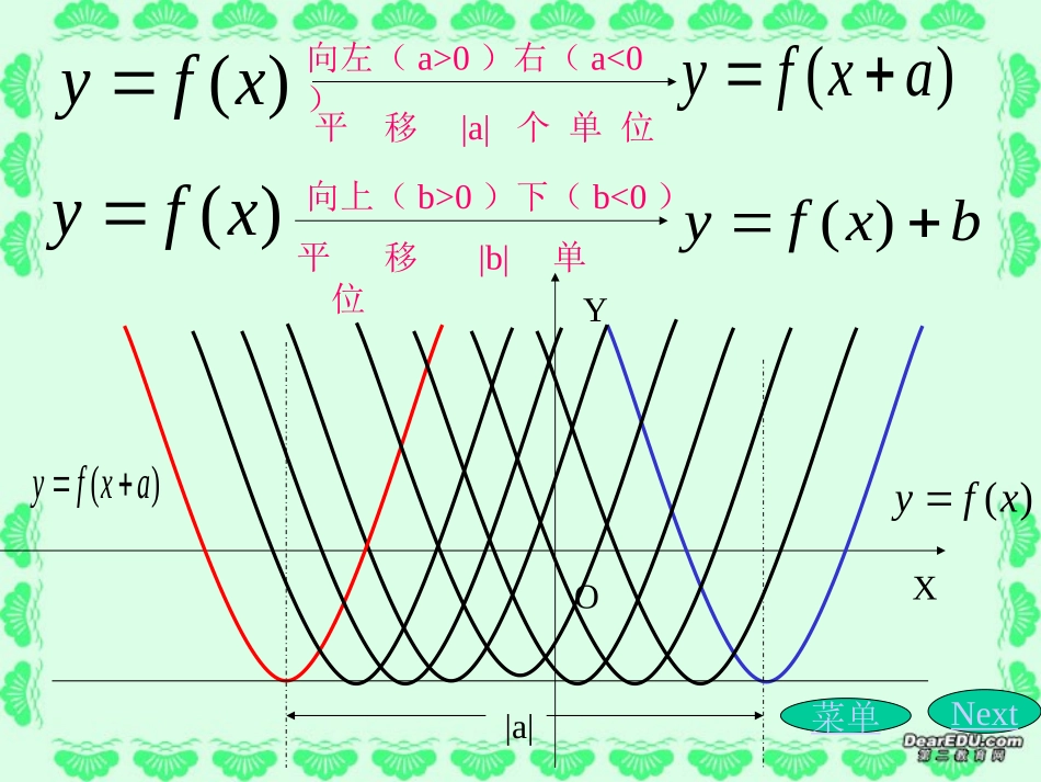 高一数学函数图象的变换课件 新课标 人教A版 课件_第3页