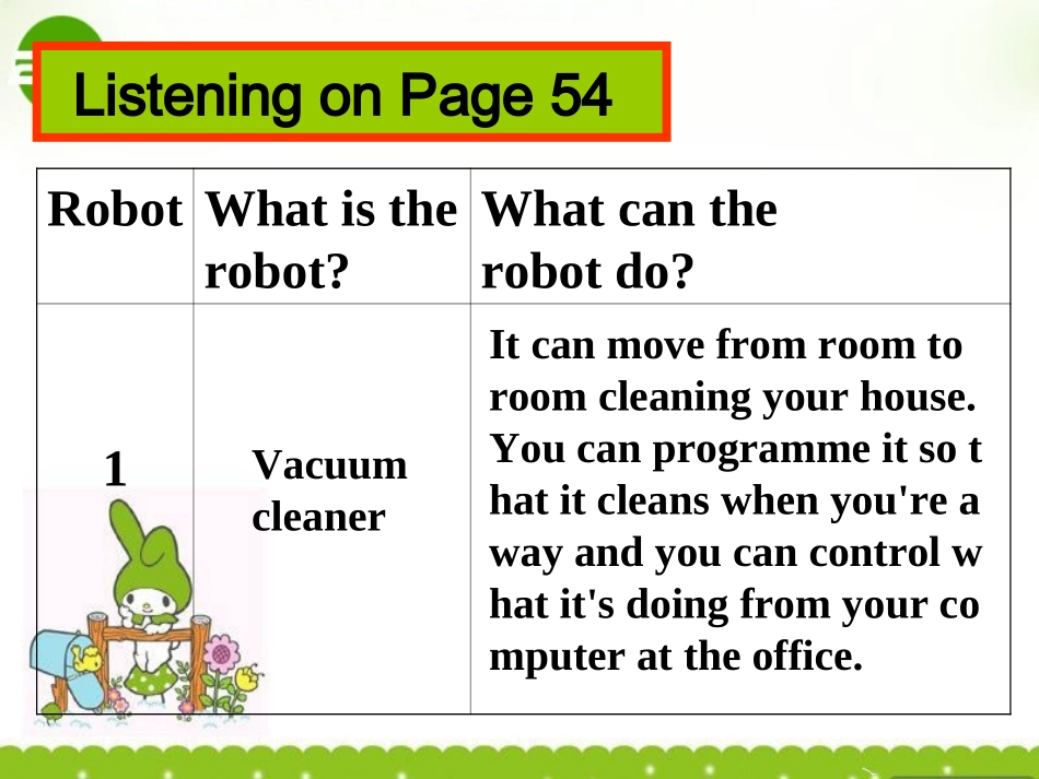 高二英语 Unit 2 Robots Listening & Reading task课件 新人教版选修7 课件_第2页