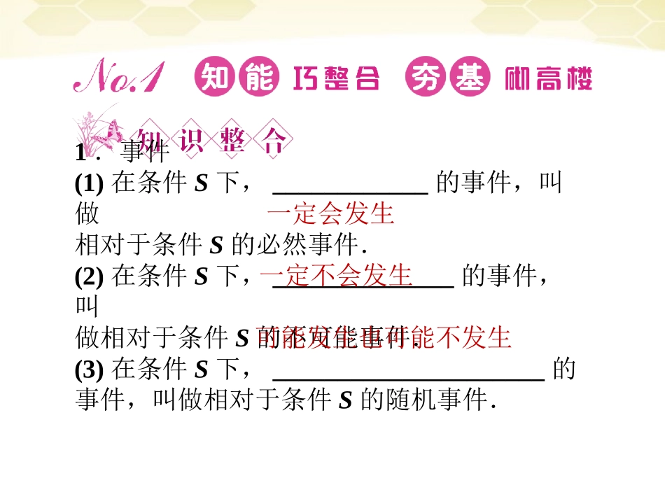 高三数学一轮复习 第11章第4课时课件 理 新人教A版 课件_第2页