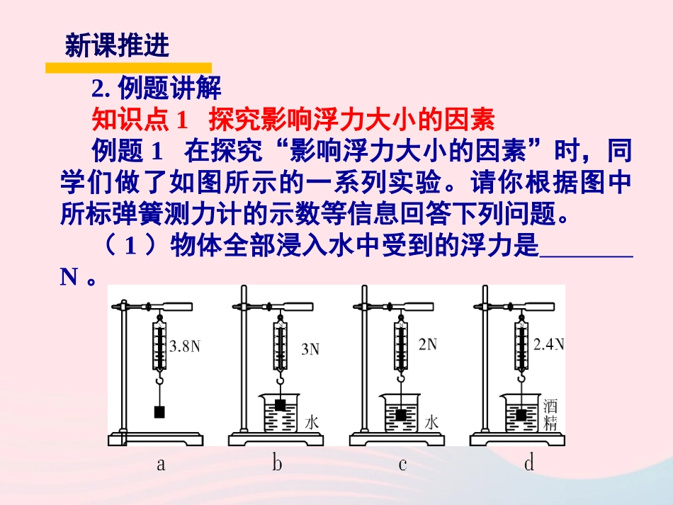 春八年级物理下册 第十章 流体的力现象复习训练课件 (新版)教科版 课件_第3页