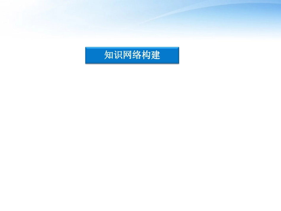 高中数学 第1章本章优化总结精品课件 苏教版必修4 课件_第3页