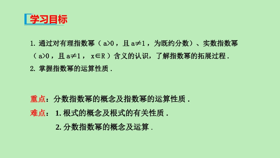 高中数学 第四章 指数函数、对数函数与幂函数 411 实数指数幂及其运算课件 新人教B版必修第二册 课件_第2页