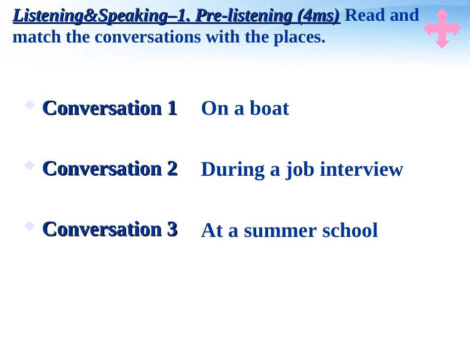 高中英语 Module 1(Small Talk)课件(3) 外研版选修6 课件_第2页