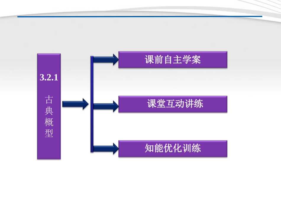 高中数学 第3章321古典概型课件 新人教A版必修3 课件_第3页