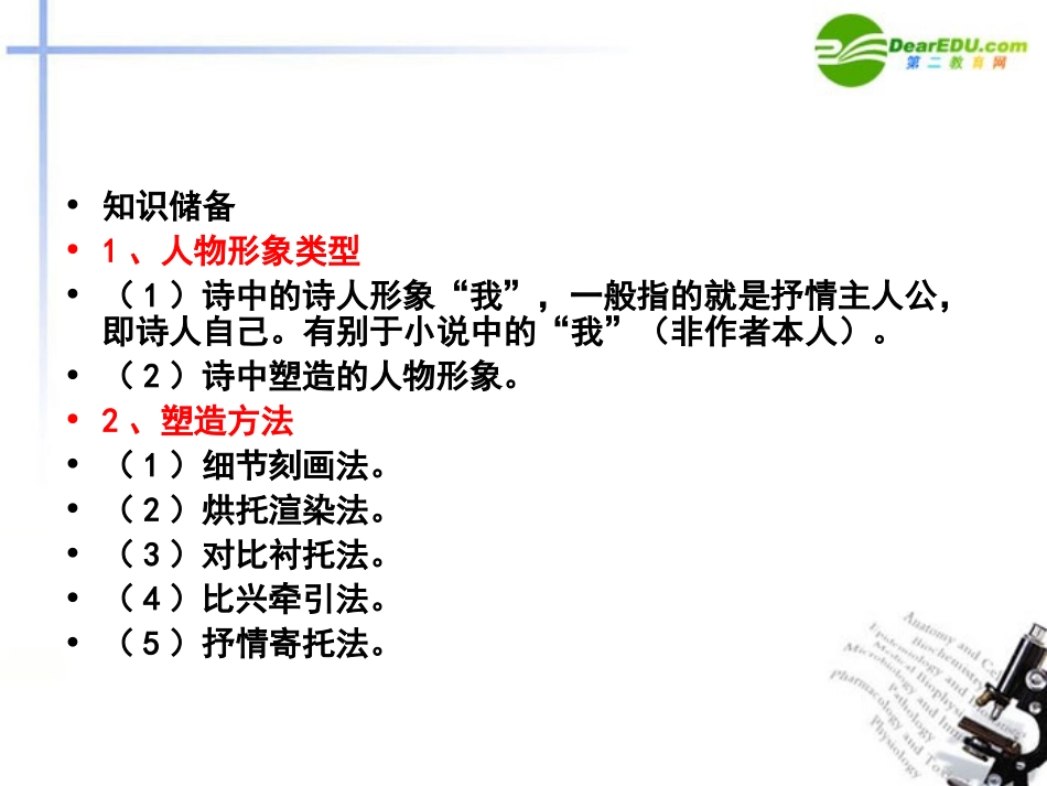 高考语文 鉴赏古代诗歌人物形象课件_第3页