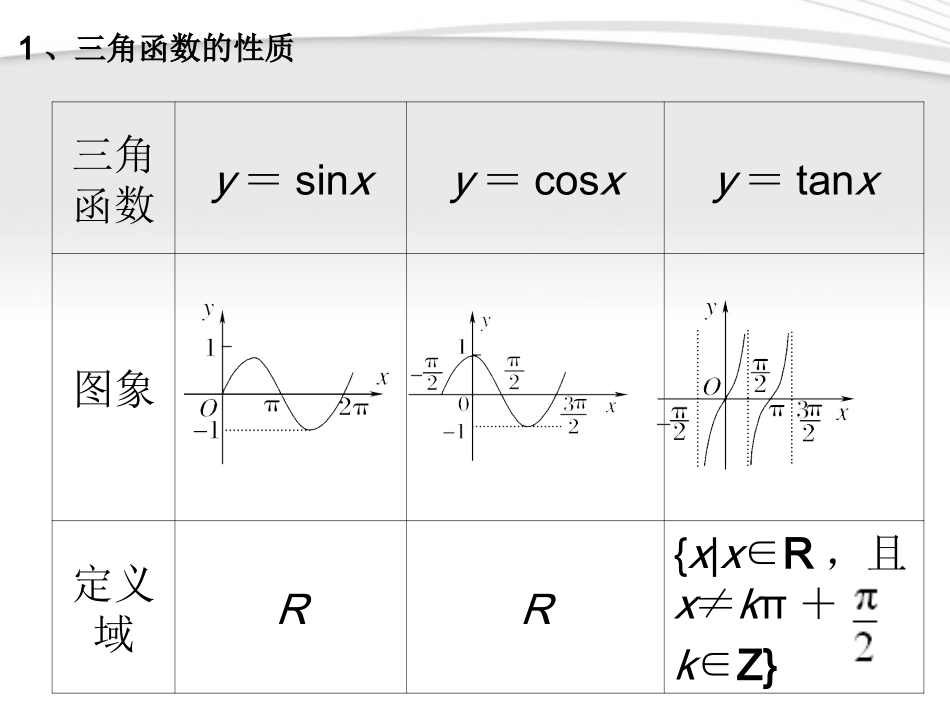 高考数学一轮复习 5.4 三角函数的性质课件 新课标 课件_第2页