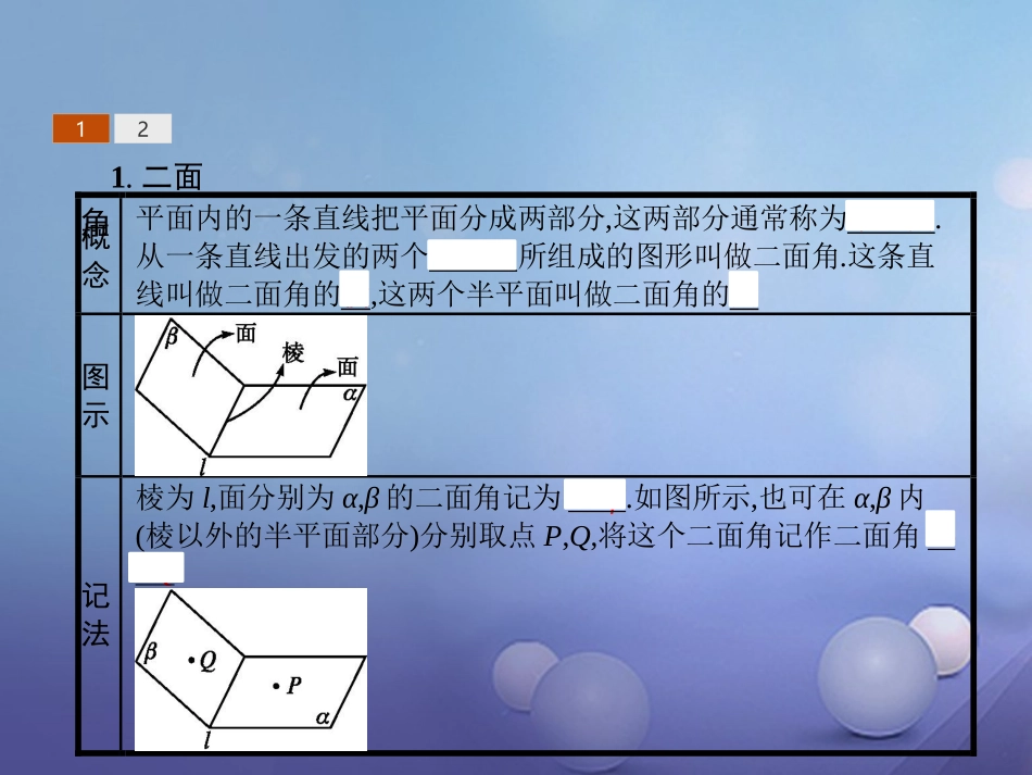 高中数学 第二章 点、直线、平面之间的位置关系 23 直线、平面垂直的判定及其性质 232 平面与平面垂直的判定课件 新人教A版必修2 课件_第3页