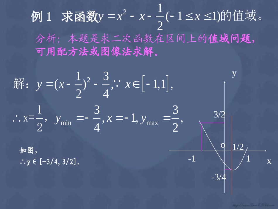 高中函数值域方法汇总 课件_第3页