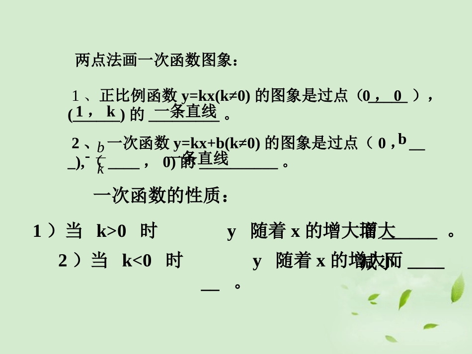 高中数学 221(一次函数的性质与图象) 课件一 新人教B版必修1 课件_第3页