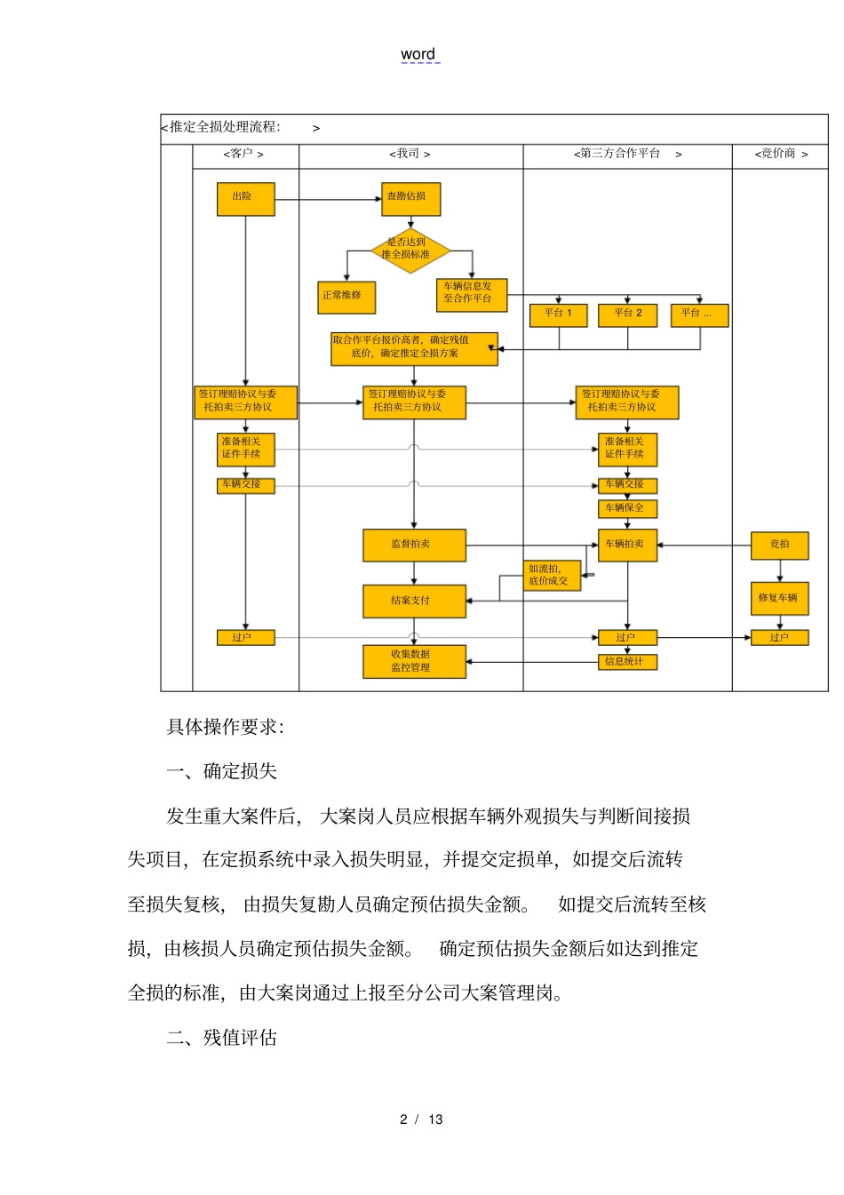 全损、推定全损案件实施研究细则_第2页