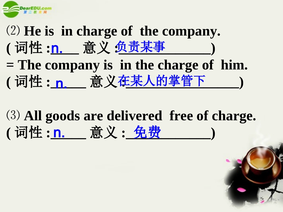 高中英语 Unit2 The Olympic Games 词汇导练Part3课件 新人教版必修2 课件_第3页