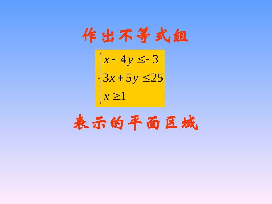 高一数学 简单线性规划课件课件苏教版 课件_第3页