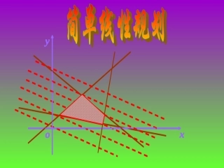 高一数学 简单线性规划课件课件苏教版 课件