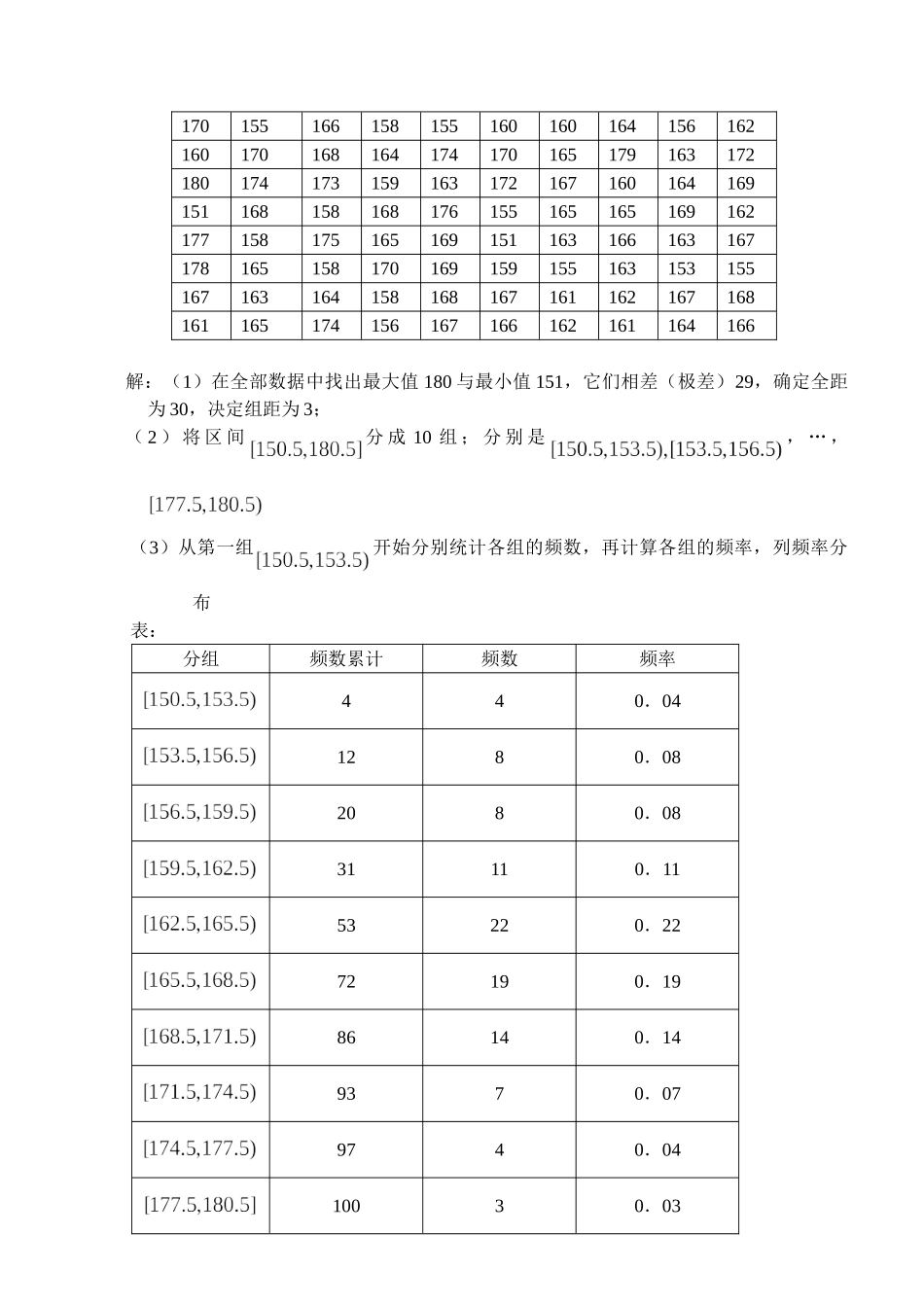 频率分布表 苏教版必修3 统计教案与ppt课件全套_第2页