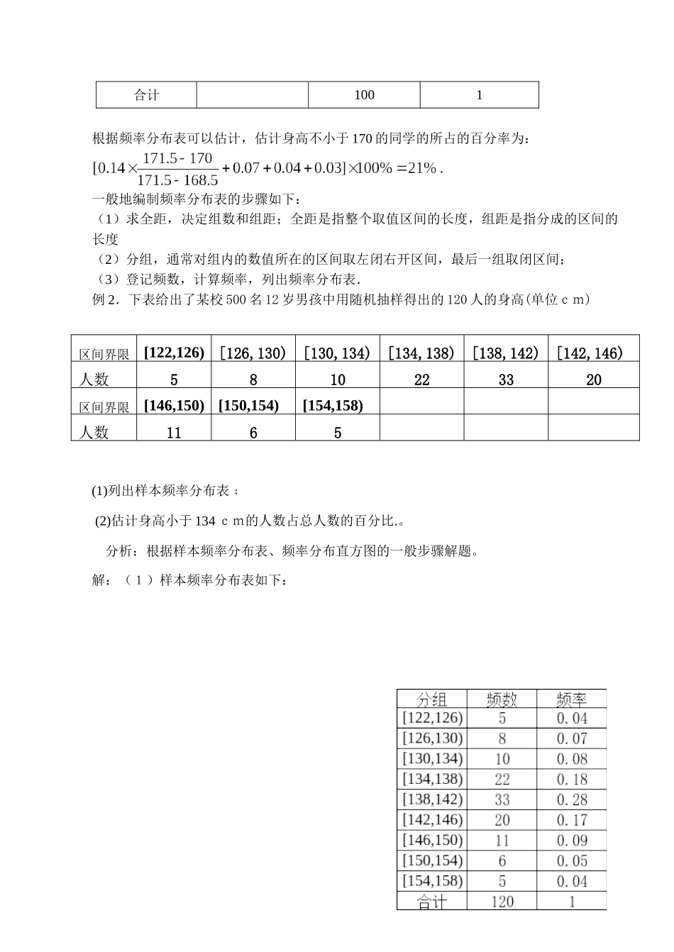频率分布表 苏教版必修3 统计教案与ppt课件全套_第3页