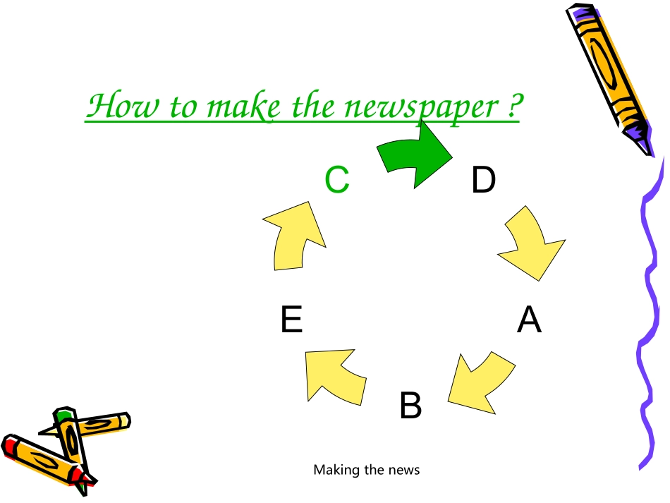 高中英语Unit 4 Making the news-warming up 课件人教版必修五 课件_第3页