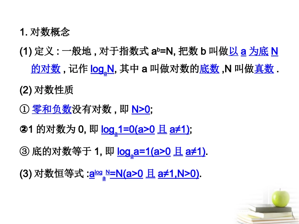 高考数学考点回归总复习 第十讲对数与对数函数课件_第3页
