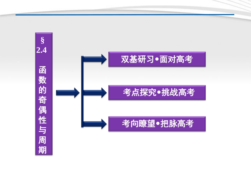 高考数学总复习 第2章§2.4函数的奇偶性与周期性精品课件 理 北师大版 课件_第2页