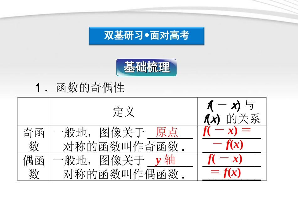 高考数学总复习 第2章§2.4函数的奇偶性与周期性精品课件 理 北师大版 课件_第3页