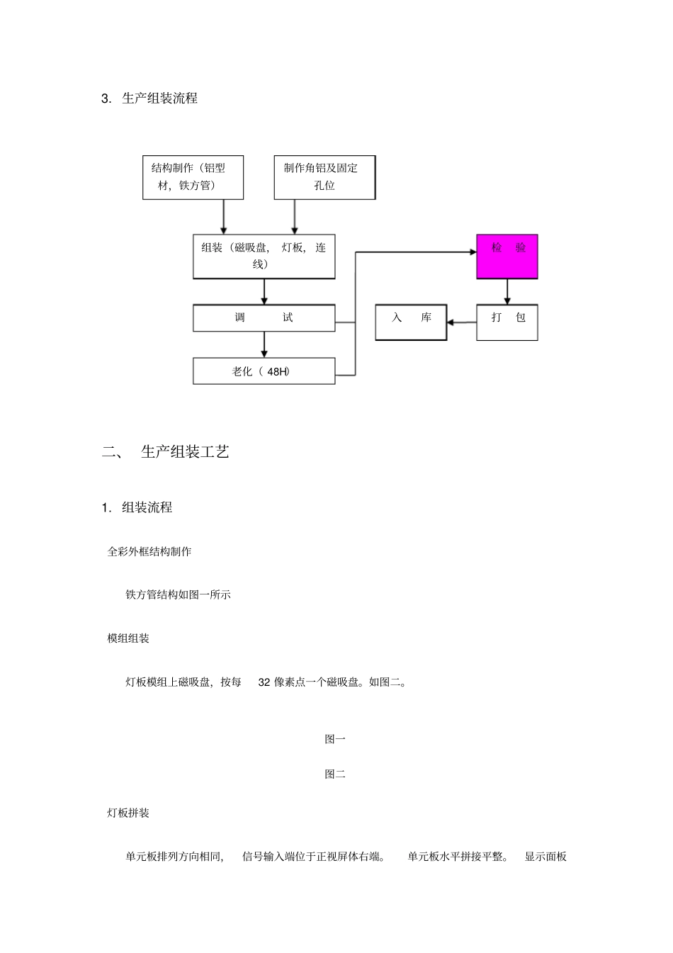 全彩显示屏组装工艺规范安装指导及售后维修_第2页