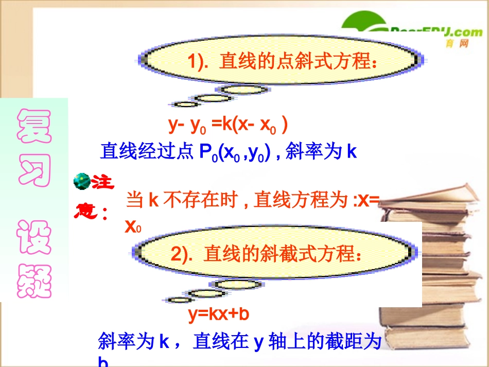 高中数学：212(直线的方程)课件(北师大版必修2) 课件_第2页