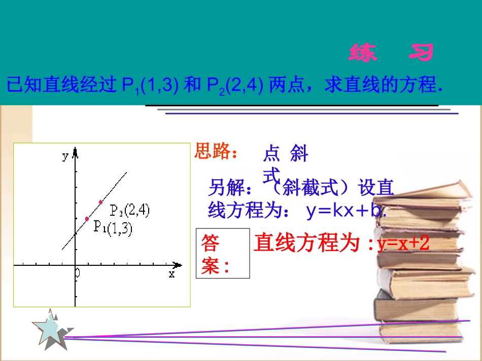 高中数学：212(直线的方程)课件(北师大版必修2) 课件_第3页