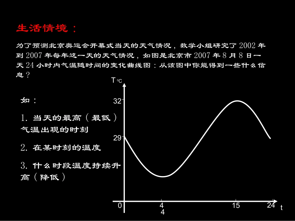 高一数学人教A版必修1函数的单调性课件_第1页