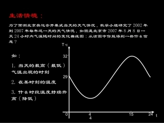 高一数学人教A版必修1函数的单调性课件